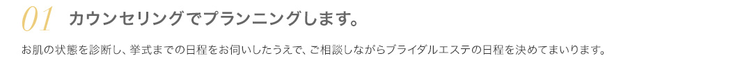 1.カウンセリングでプランニングします。